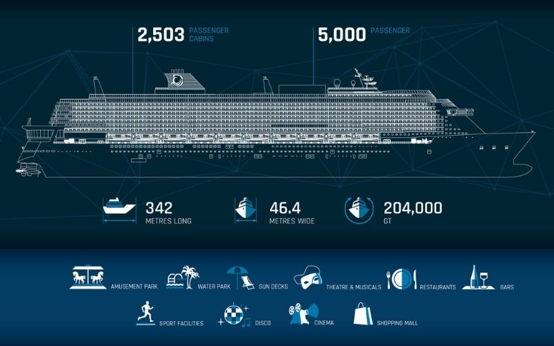 Global Dream cruise ship built by Prime Baltic Associates (2)
